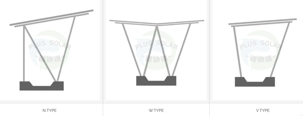 PLUS Solar Carport Systems Carport PV Mounting System Structure