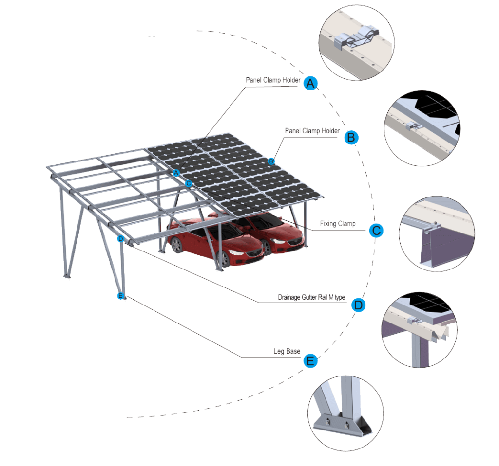 YUENS CL-1 Carport Mounting System
