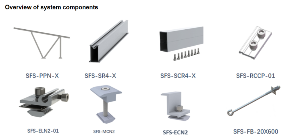 SFS-CP-05 Solar Carport Mounting Structure | Durable Aluminum PV Mount with “N” Type Design