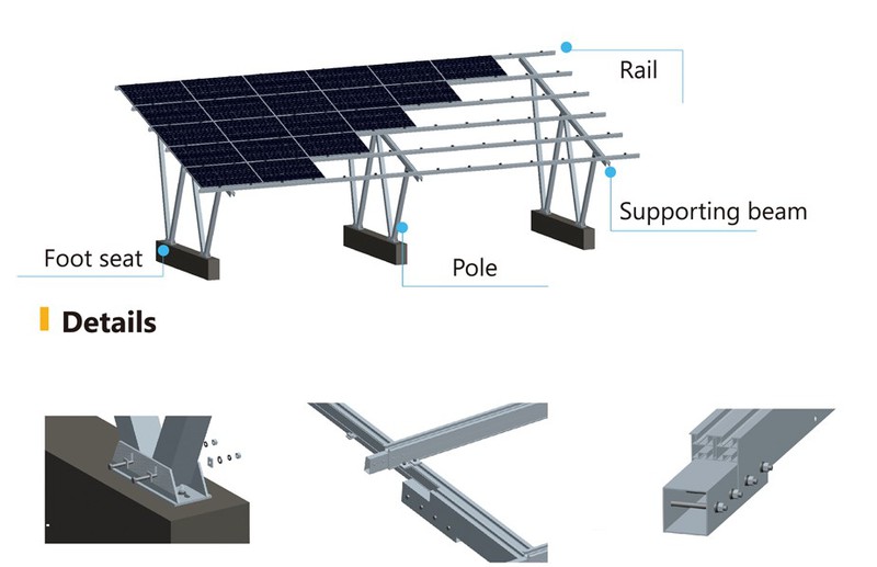 Solar Carport Structure Detail Solar Carport Structure Detail